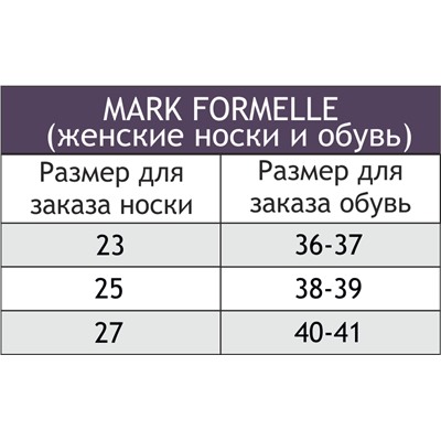 Mark Formelle, Женские подследники Mark Formelle