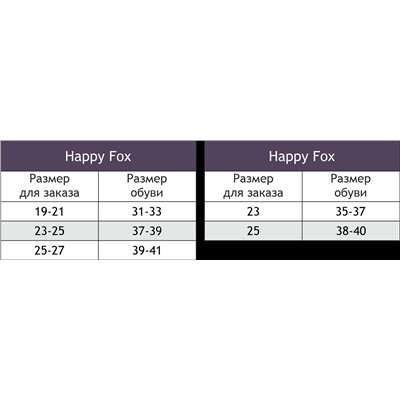 Happy Fox, Женские шерстяные следки Happy Fox